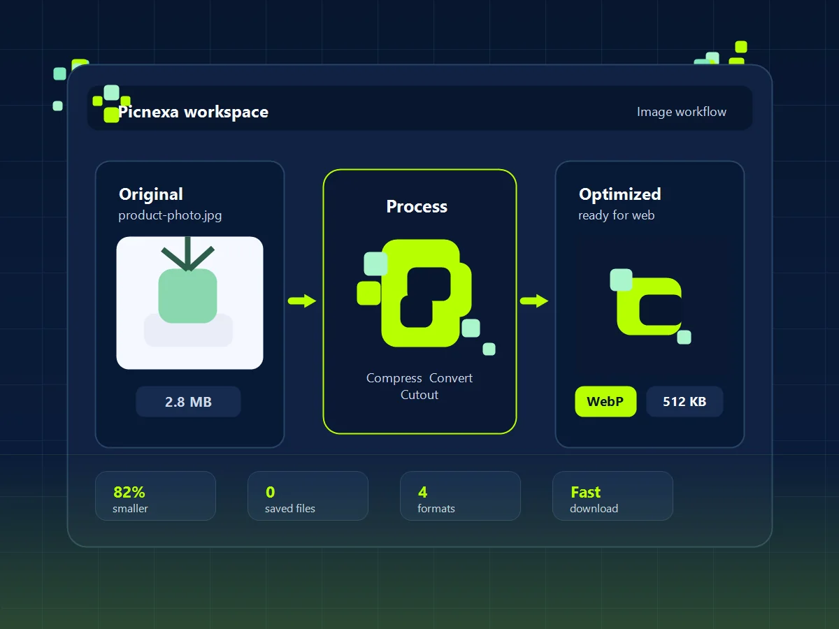 Picnexa image processing workflow